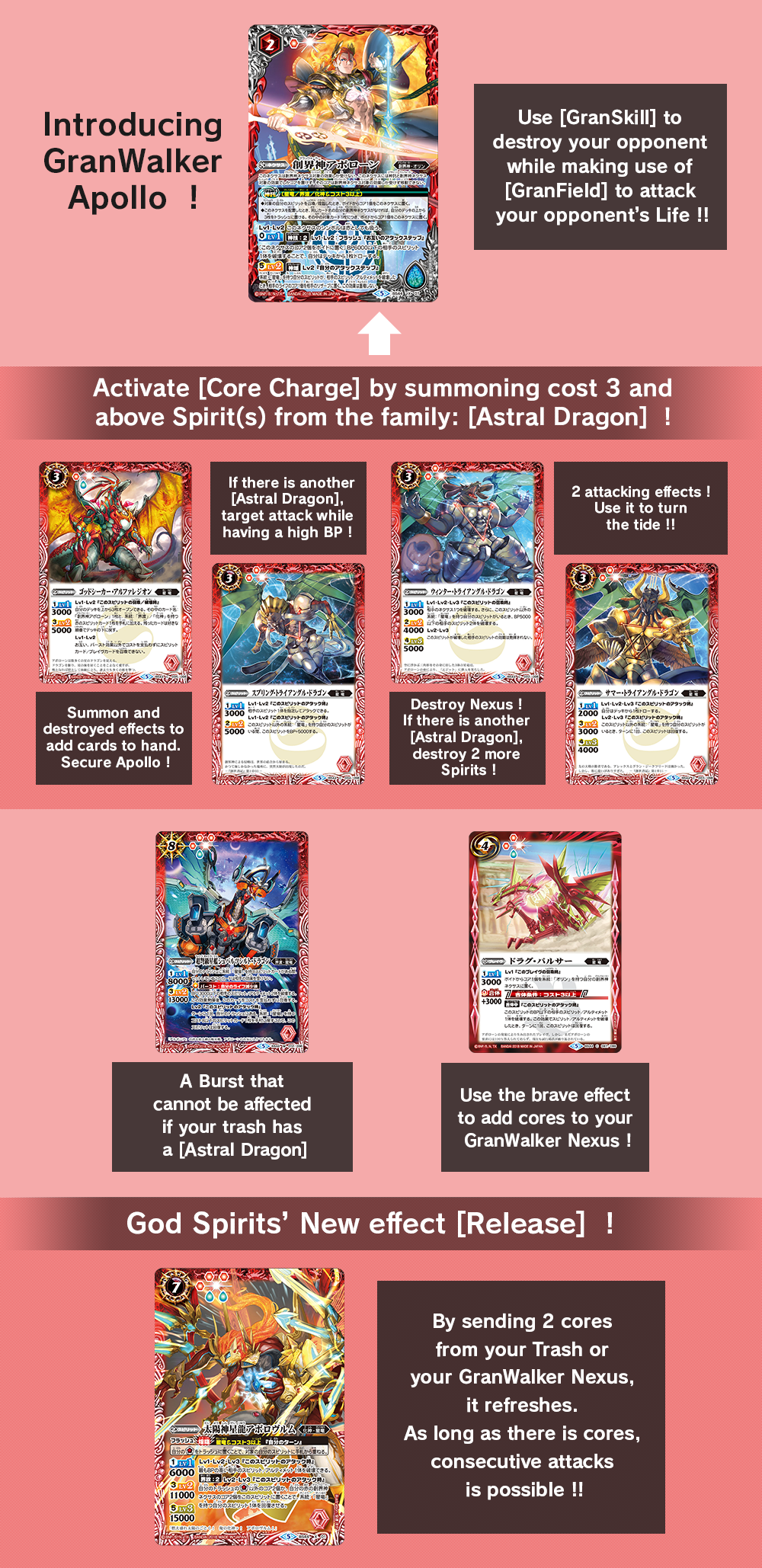 Awesome Card Combos - Product Information｜Battle Spirits バトル 