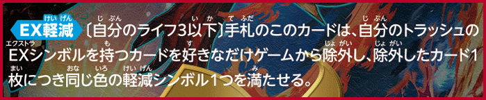 「Battle Spirits Shin Kaihou Project」Standard Demo Deck Trial Session !