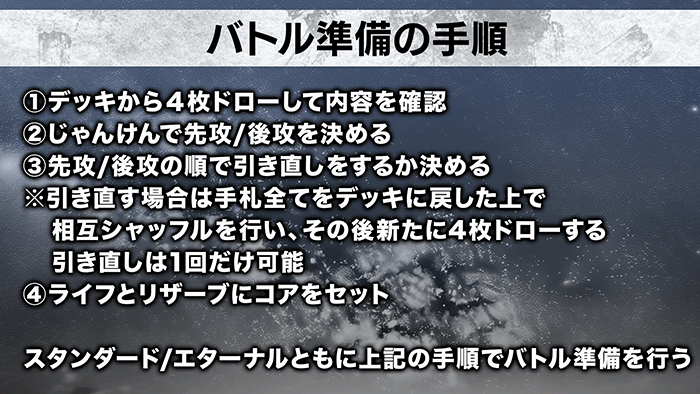 Shin Kaihou Project Presentation Report