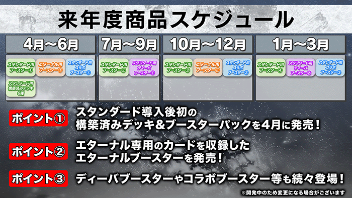 Shin Kaihou Project Presentation Report