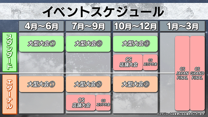 Shin Kaihou Project Presentation Report