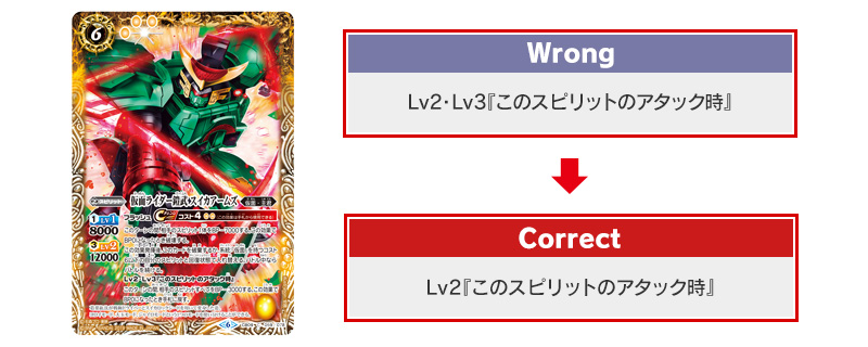 【Important Notice】 Regarding Text Error and Correction Notice