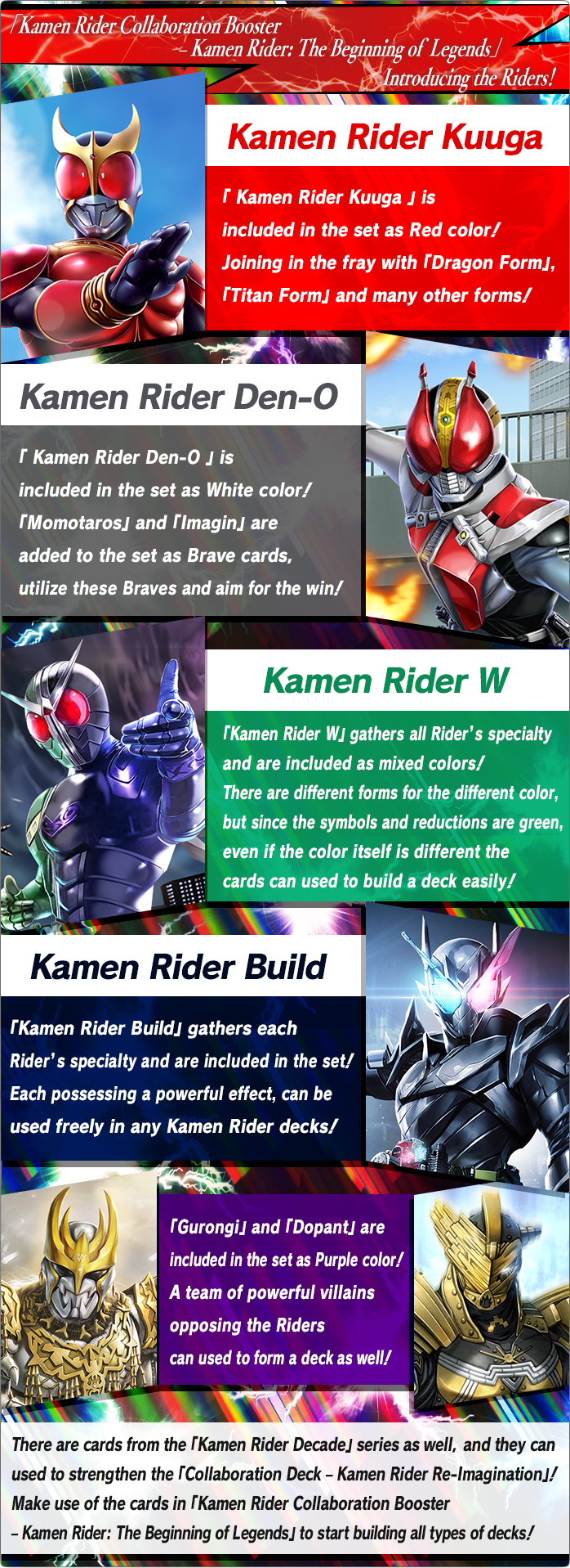 Introducing the Riders!