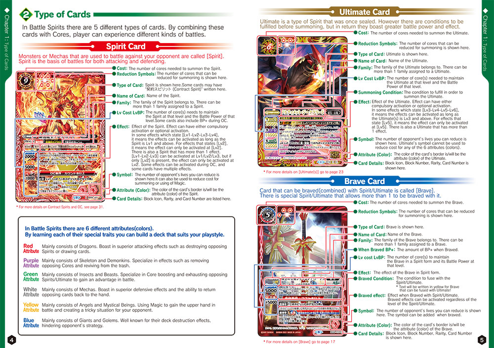 Rules and Downloads Rules Battle Spirits Trading Card Game